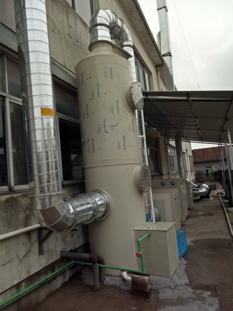 噴漆廢氣處理工程